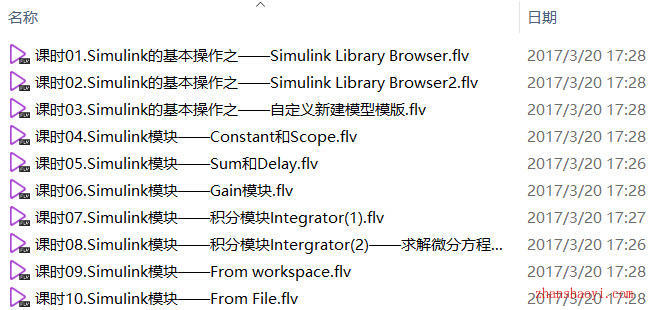 MATLAB Simulink仿真及代码生成技术视频教程下载