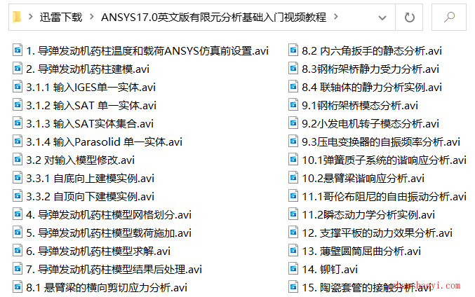 ANSYS 17.0英文版有限元分析基础入门视频教程(含源文件)