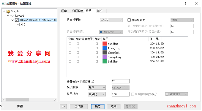 Origin 2022如何绘制实用的2D饼图？