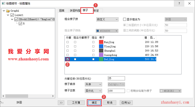 Origin 2022如何绘制实用的2D饼图？