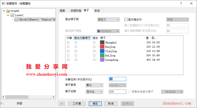 Origin 2022如何绘制实用的2D饼图？