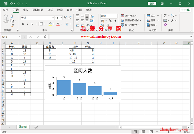 Excel 2021中表格如何直接转换为直方图？