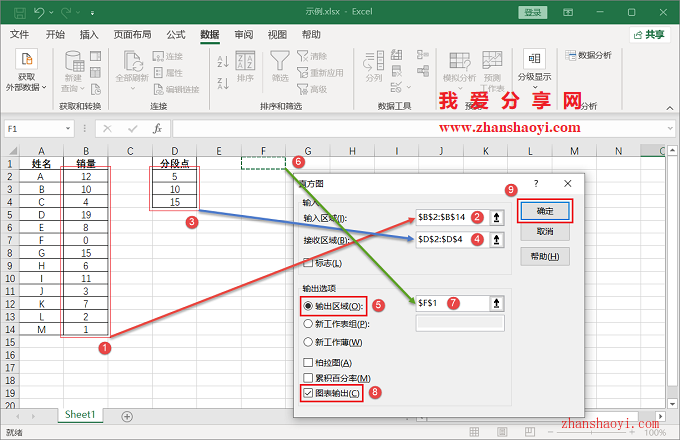 Excel 2021中表格如何直接转换为直方图？