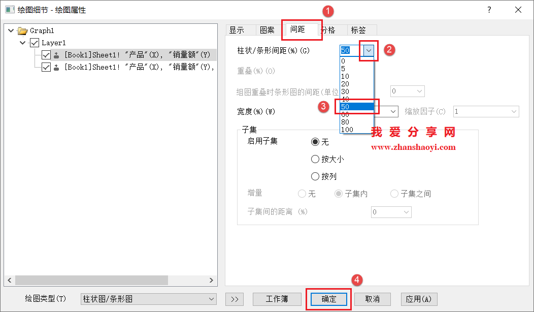 Origin 2025b图表技巧之绘制双色填充柱状图