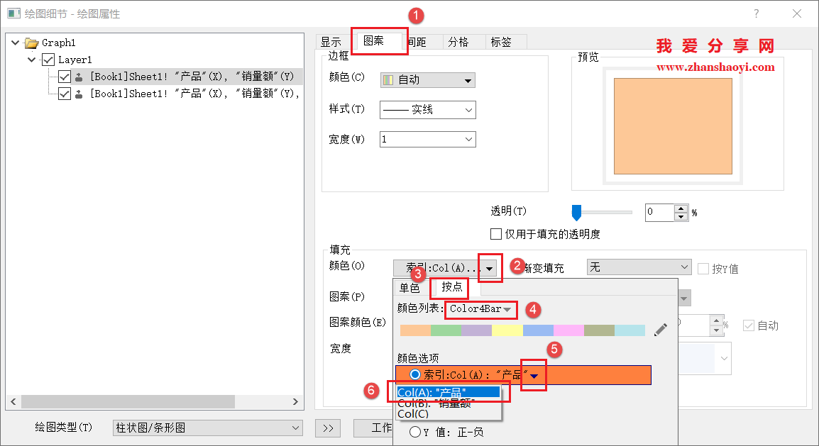 Origin 2025b图表技巧之绘制双色填充柱状图