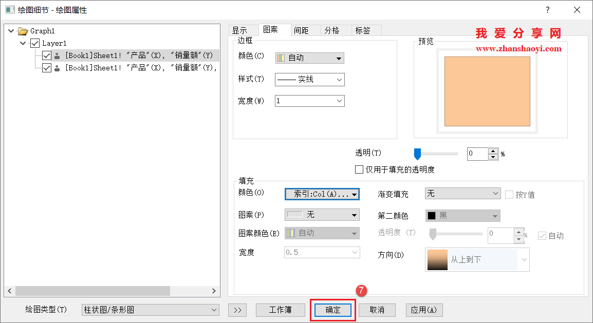 Origin 2025b图表技巧之绘制双色填充柱状图