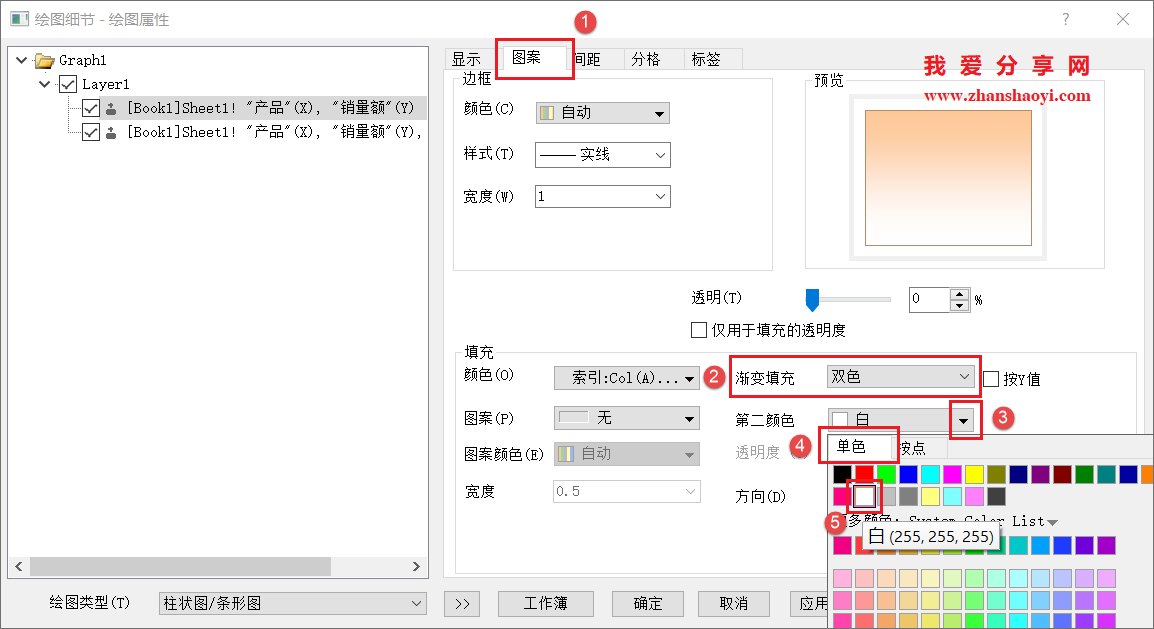 Origin 2025b图表技巧之绘制双色填充柱状图