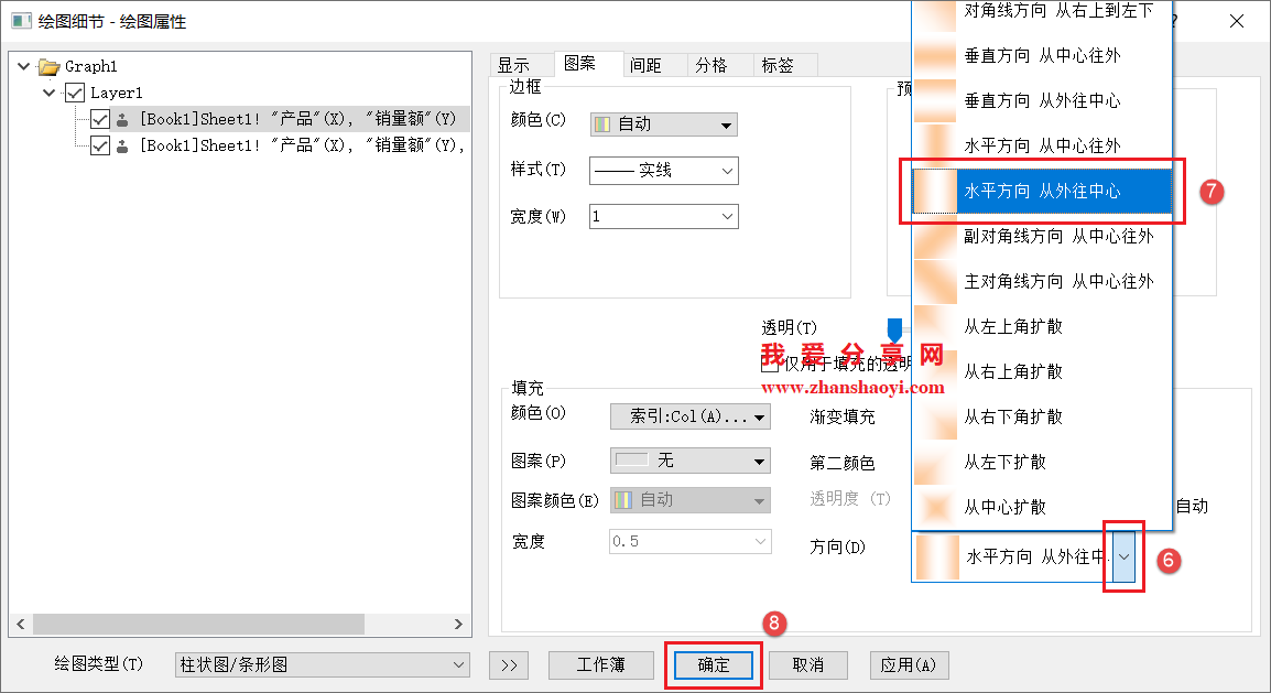Origin 2025b图表技巧之绘制双色填充柱状图