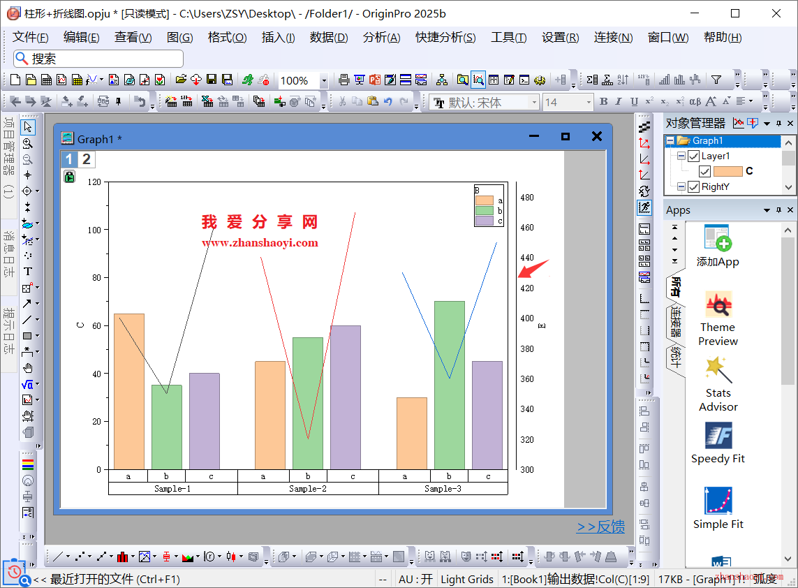 Origin 2025b图表技巧之柱状折线组合图，让不同组数据对比更加直观！