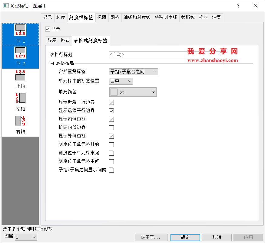 Origin 2025b图表技巧之柱状折线组合图,让不同组数据对比更加直观!
