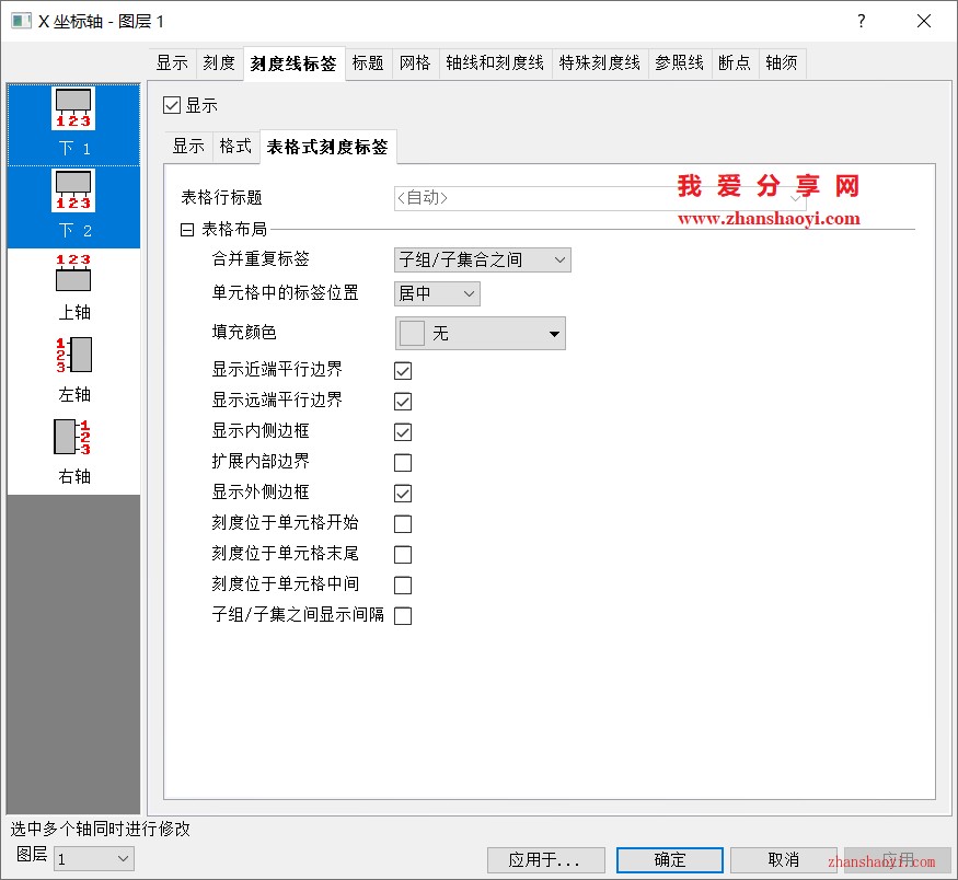 Origin 2025b图表技巧之柱状折线组合图，让不同组数据对比更加直观！