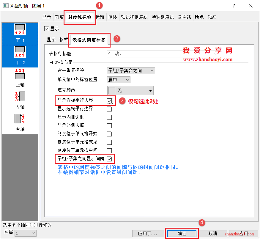 Origin 2025b图表技巧之柱状折线组合图，让不同组数据对比更加直观！