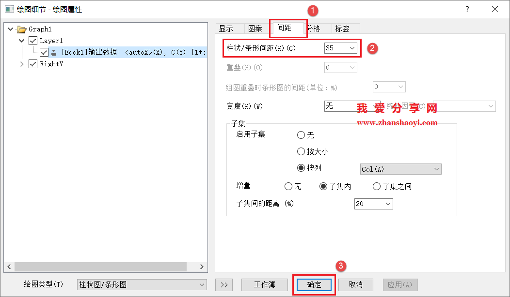 Origin 2025b图表技巧之柱状折线组合图,让不同组数据对比更加直观!