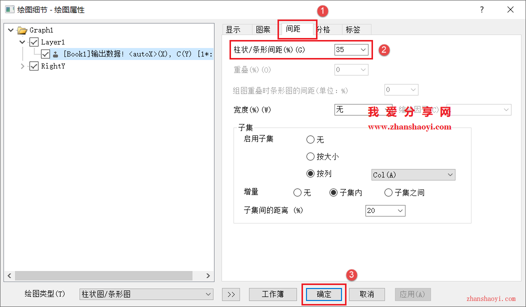 Origin 2025b图表技巧之柱状折线组合图，让不同组数据对比更加直观！