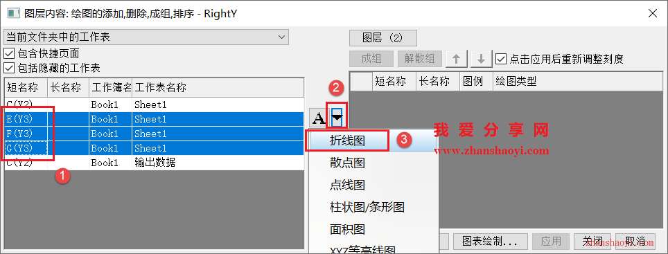 Origin 2025b图表技巧之柱状折线组合图，让不同组数据对比更加直观！