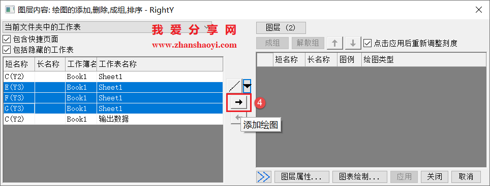 Origin 2025b图表技巧之柱状折线组合图,让不同组数据对比更加直观!