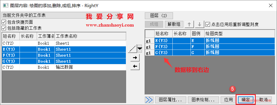 Origin 2025b图表技巧之柱状折线组合图，让不同组数据对比更加直观！