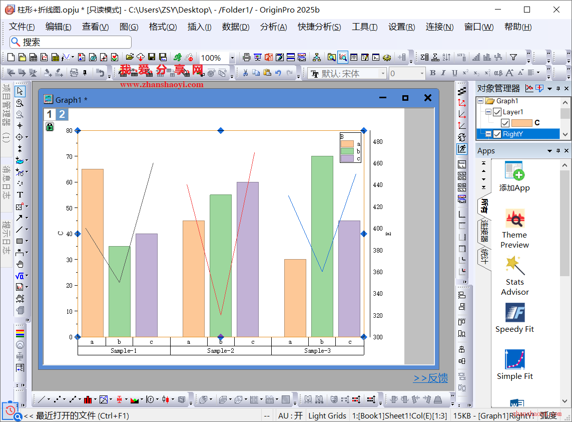 Origin 2025b图表技巧之柱状折线组合图，让不同组数据对比更加直观！