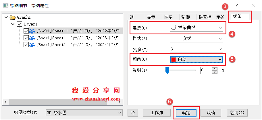 Origin 2025b图表技巧之绘制3D锥形图,好看又新颖!