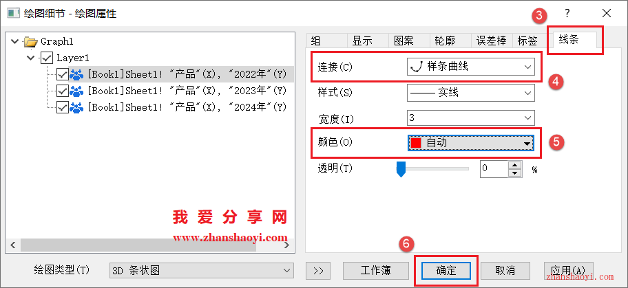 Origin 2025b图表技巧之绘制3D锥形图，好看又新颖！