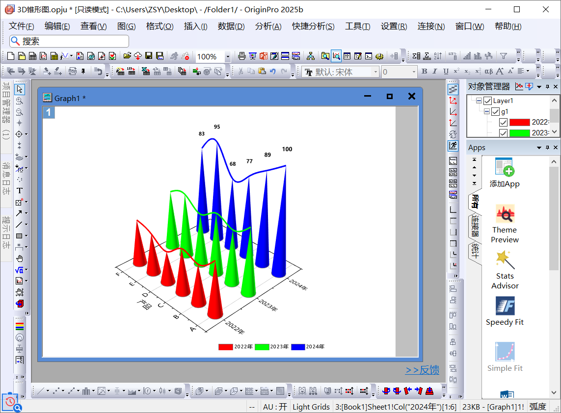 Origin 2025b图表技巧之绘制3D锥形图,好看又新颖!