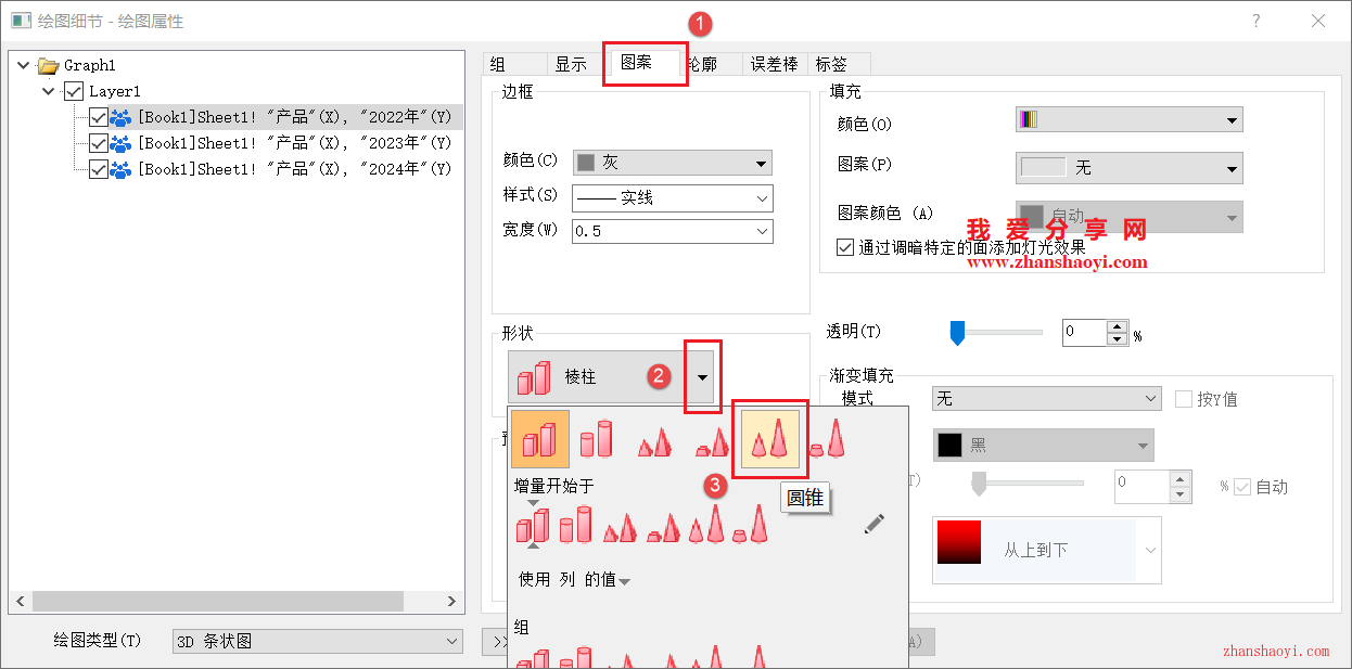Origin 2025b图表技巧之绘制3D锥形图，好看又新颖！