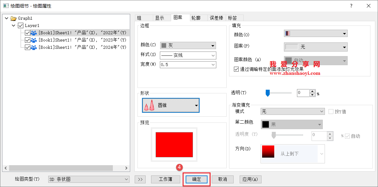 Origin 2025b图表技巧之绘制3D锥形图,好看又新颖!