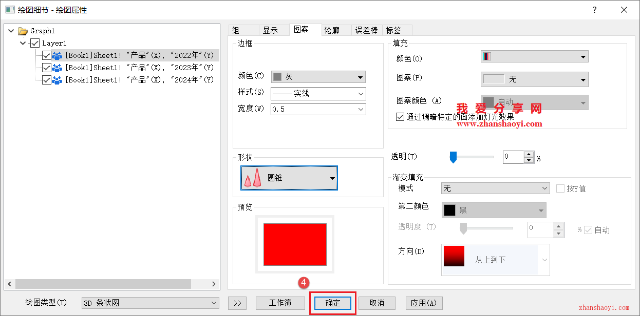 Origin 2025b图表技巧之绘制3D锥形图，好看又新颖！
