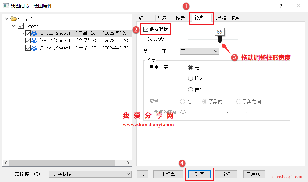 Origin 2025b图表技巧之绘制3D锥形图，好看又新颖！