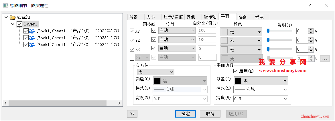Origin 2025b图表技巧之绘制3D锥形图，好看又新颖！