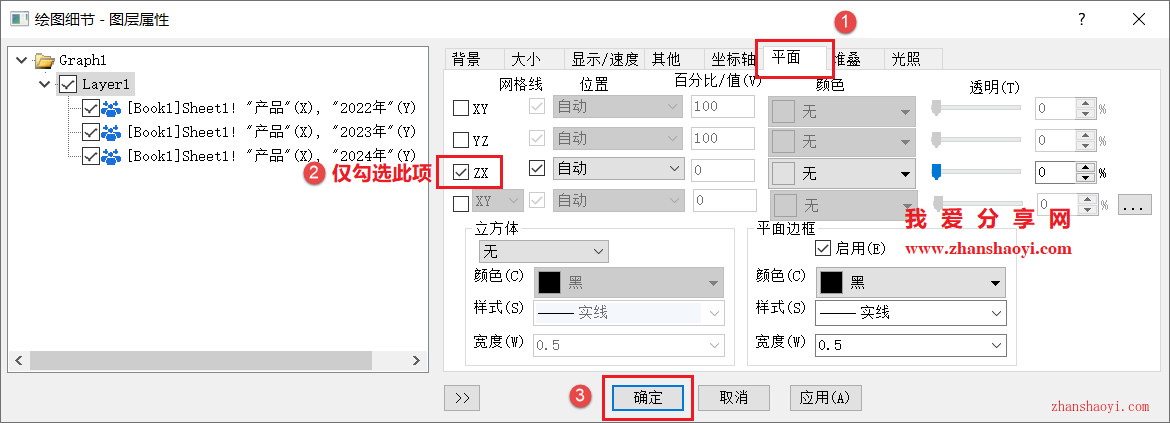 Origin 2025b图表技巧之绘制3D锥形图，好看又新颖！