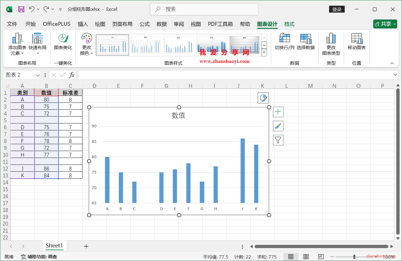 Excel 2024图表技巧之分组柱形图，高效又美观！