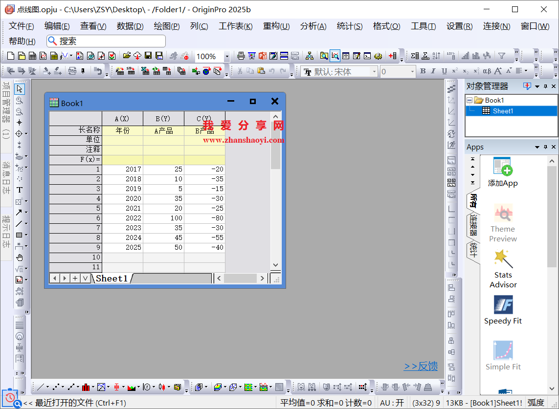 Origin 2025b图表技巧之如何修改X轴的位置?