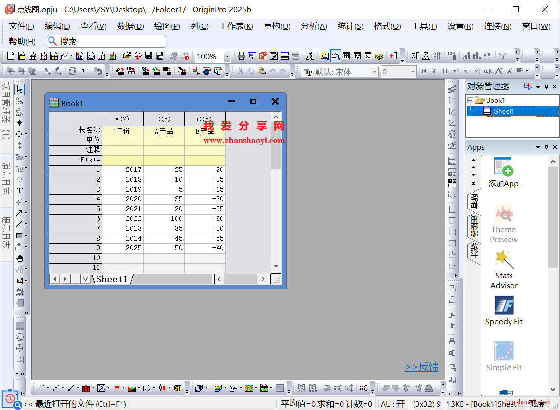 Origin 2025b图表技巧之如何修改X轴的位置？
