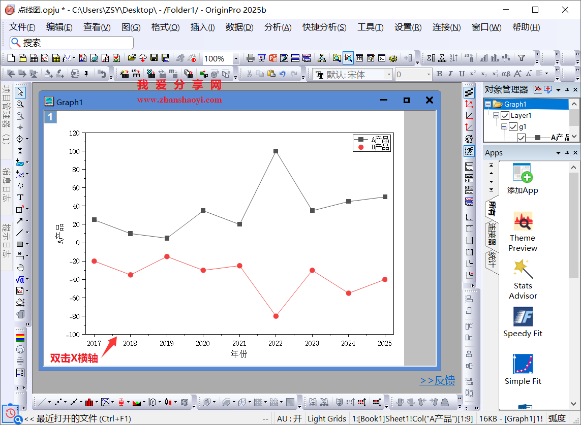 Origin 2025b图表技巧之如何修改X轴的位置?