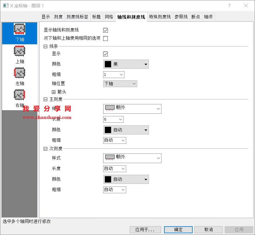 Origin 2025b图表技巧之如何修改X轴的位置?