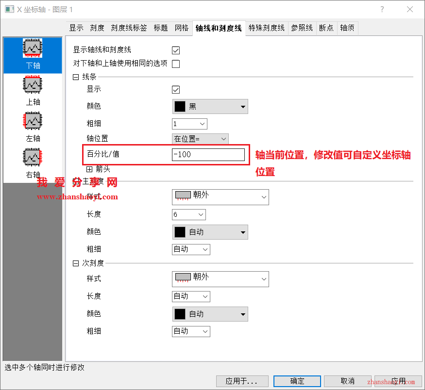 Origin 2025b图表技巧之如何修改X轴的位置？