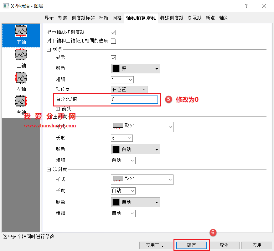 Origin 2025b图表技巧之如何修改X轴的位置?