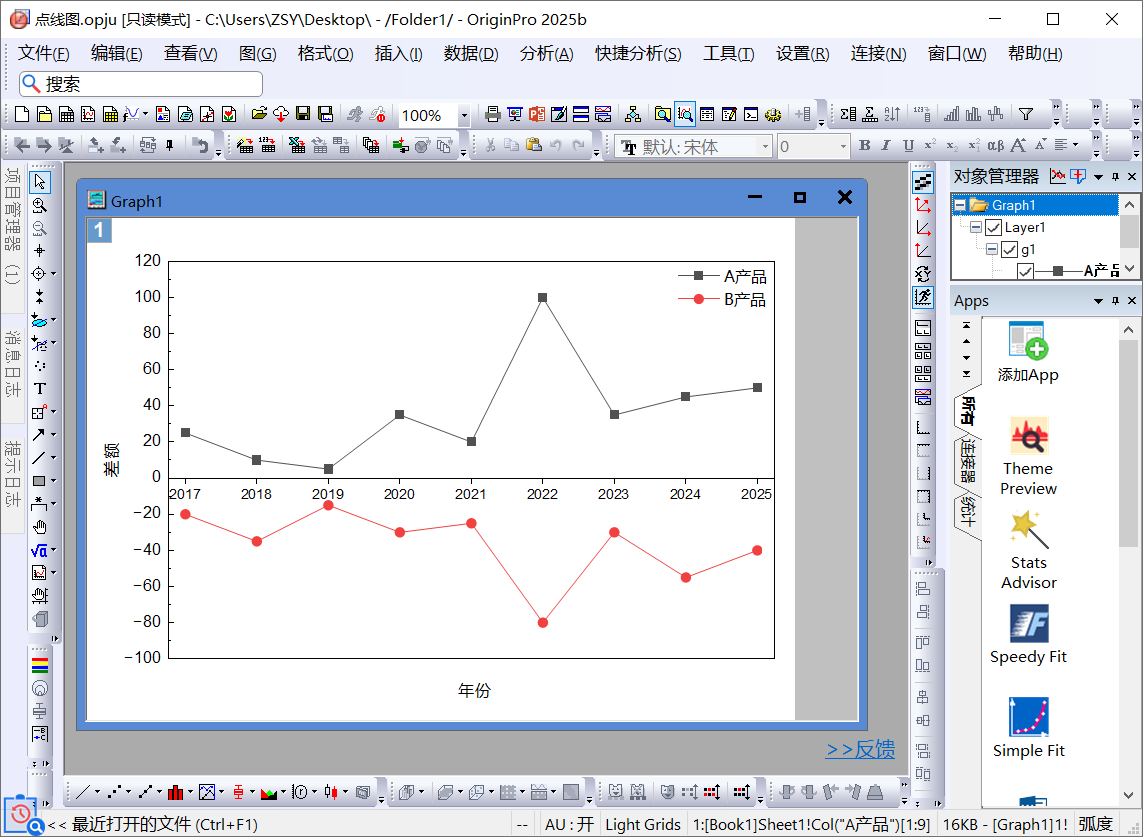 Origin 2025b图表技巧之如何修改X轴的位置?