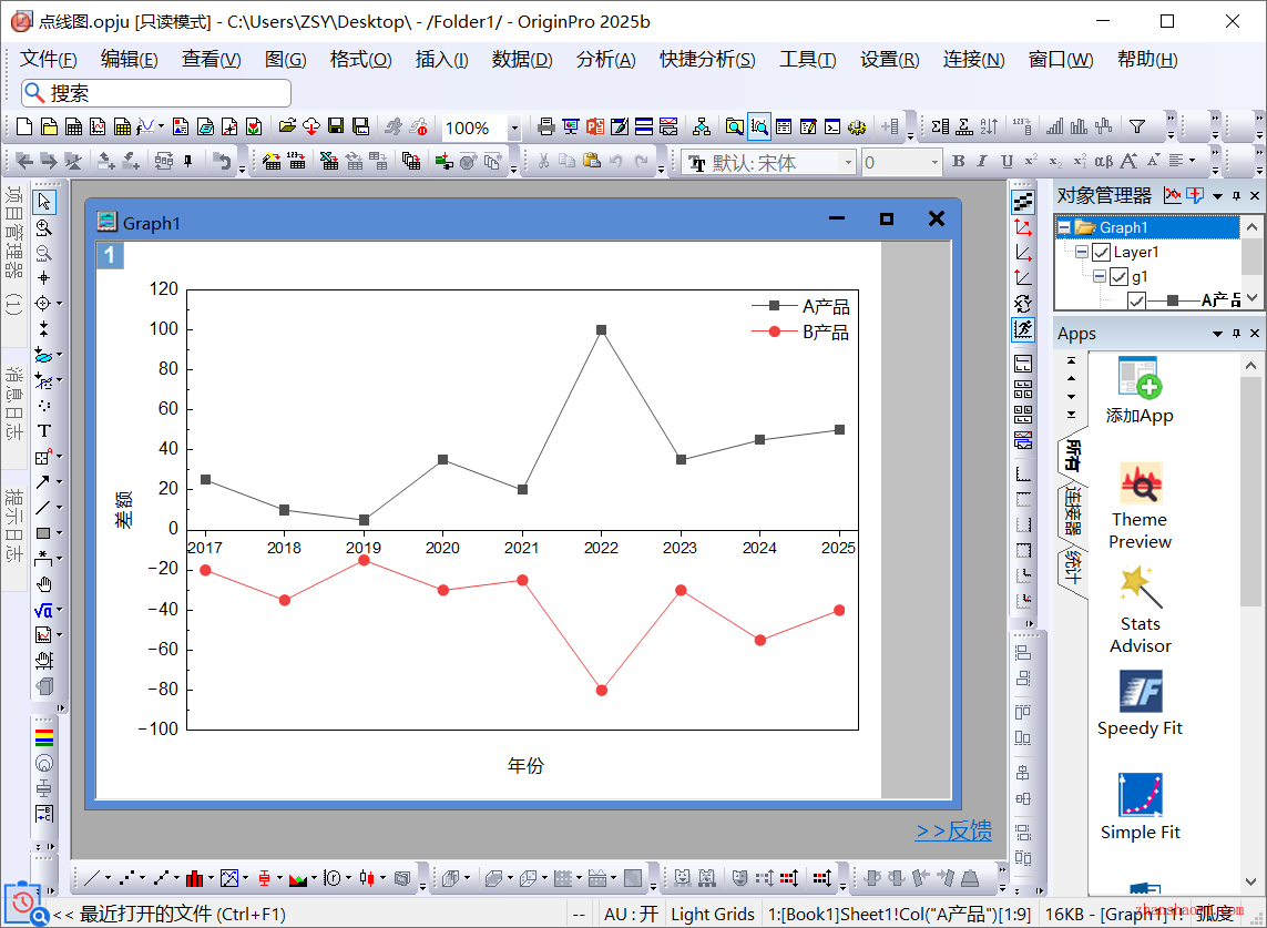 Origin 2025b图表技巧之如何修改X轴的位置？