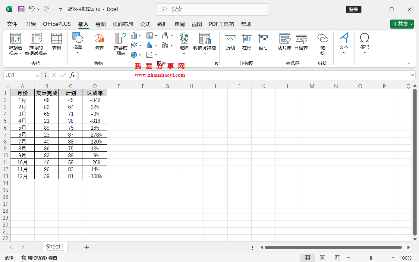 Excel 2024图表技巧之简约柱形图,直观突出显示出达成项