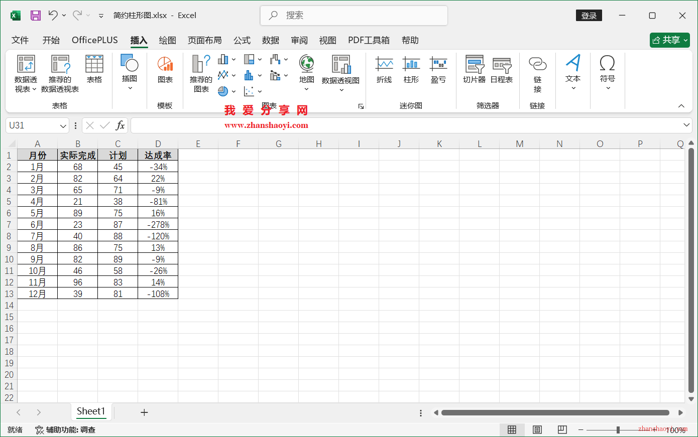 Excel 2024图表技巧之简约柱形图，直观突出显示出达成项