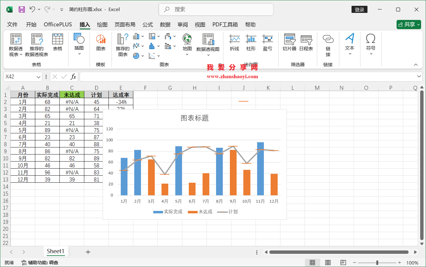 Excel 2024图表技巧之简约柱形图,直观突出显示出达成项