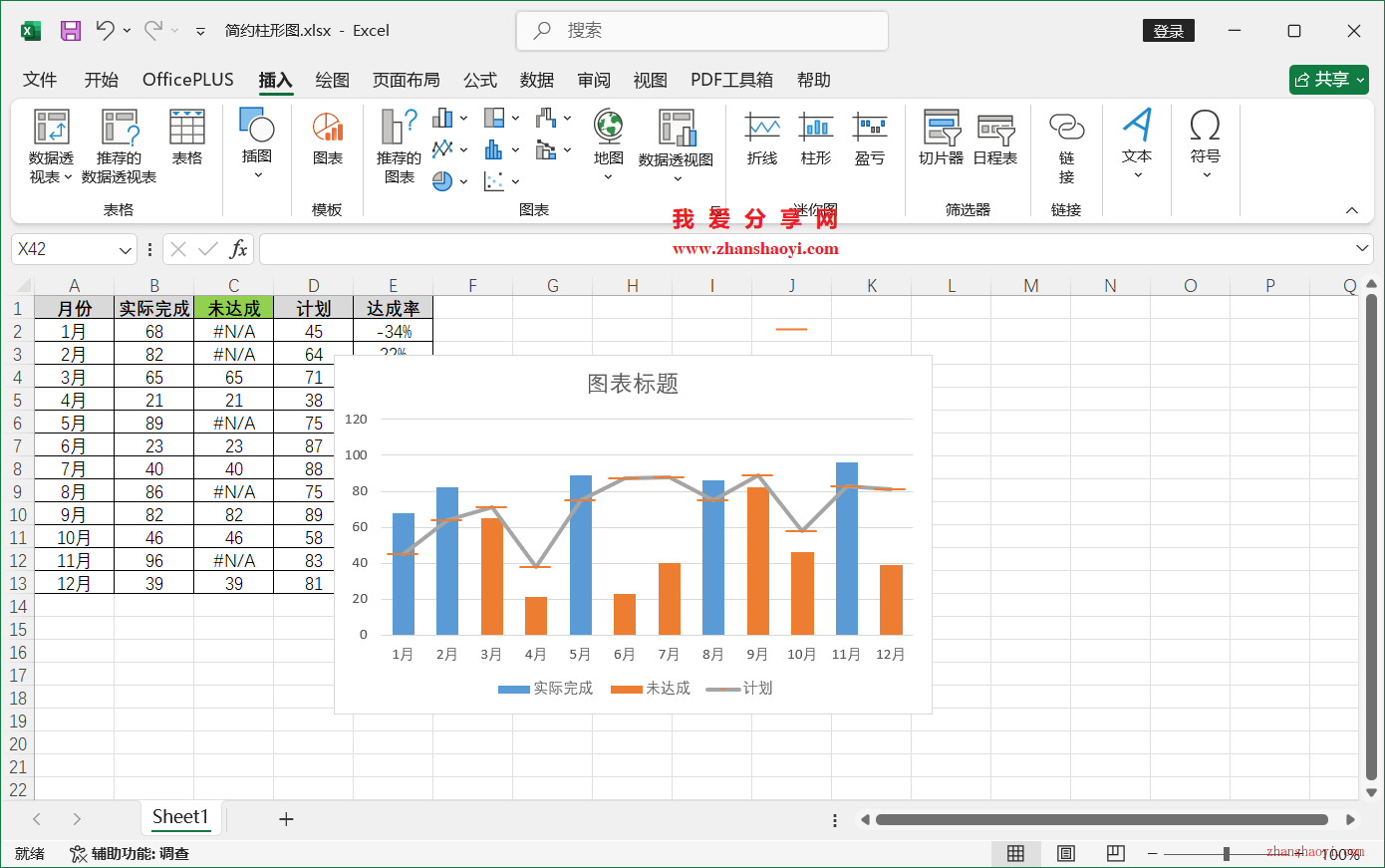 Excel 2024图表技巧之简约柱形图，直观突出显示出达成项