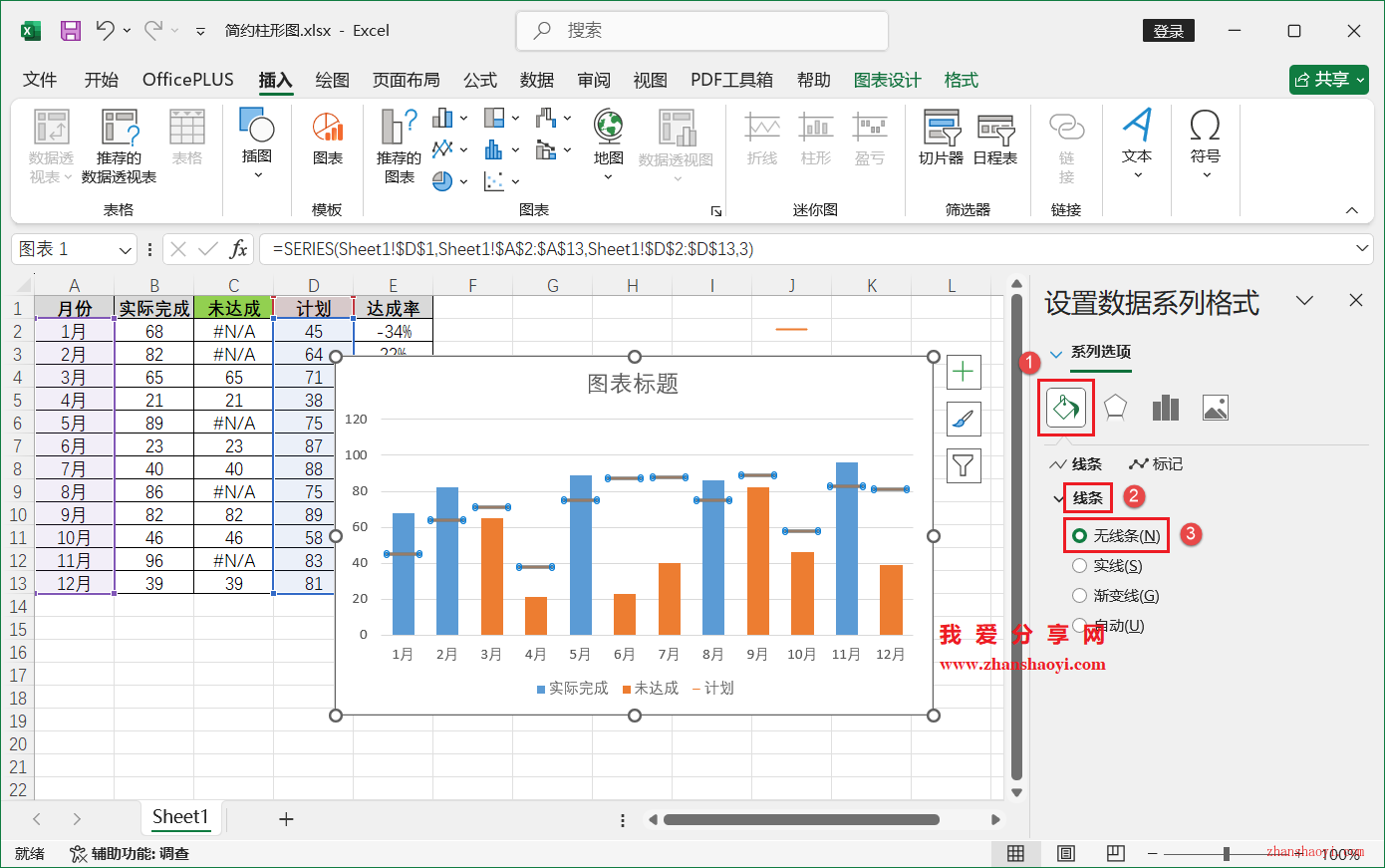 Excel 2024图表技巧之简约柱形图，直观突出显示出达成项