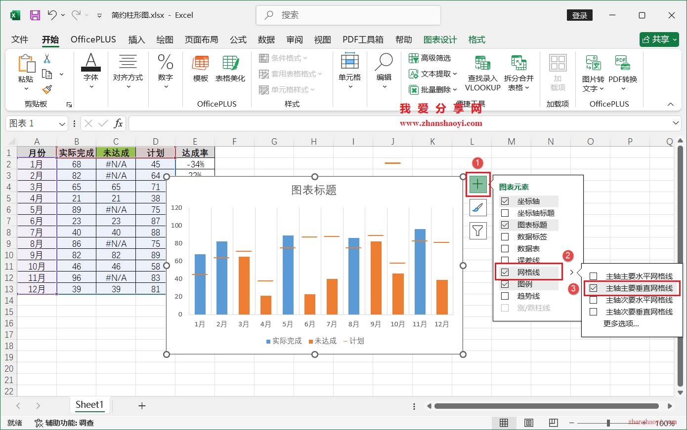 Excel 2024图表技巧之简约柱形图，直观突出显示出达成项