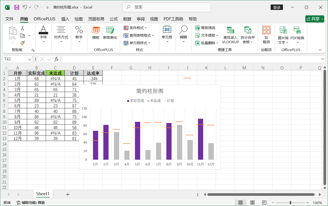 Excel 2024图表技巧之简约柱形图,直观突出显示出达成项