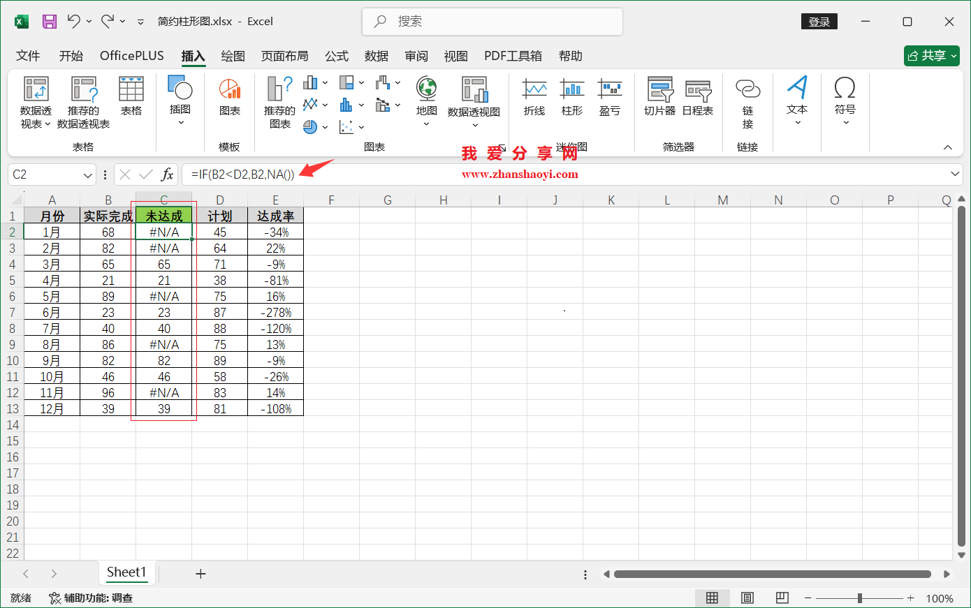 Excel 2024图表技巧之简约柱形图,直观突出显示出达成项