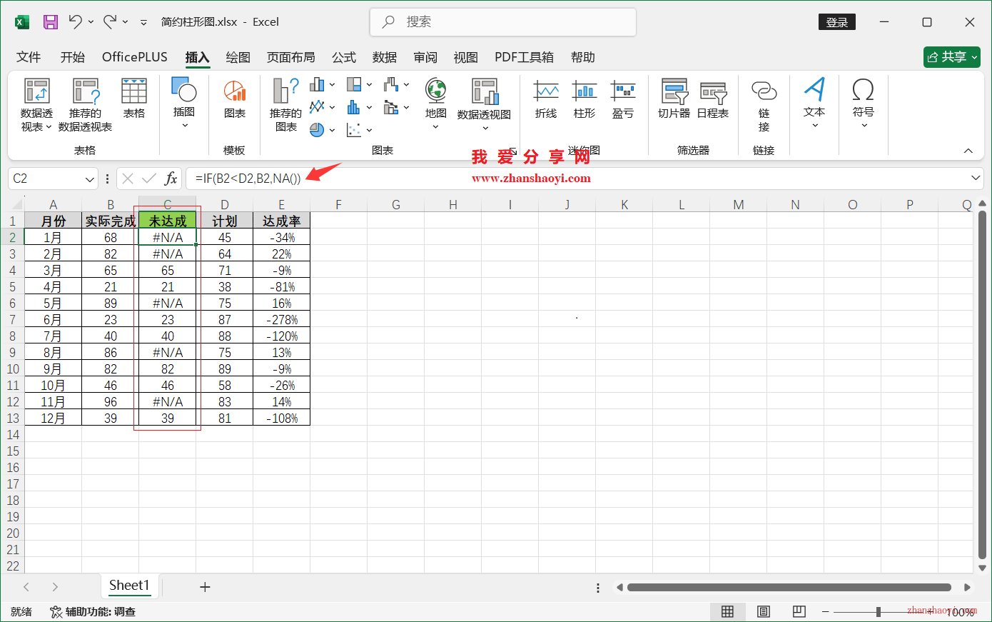 Excel 2024图表技巧之简约柱形图，直观突出显示出达成项