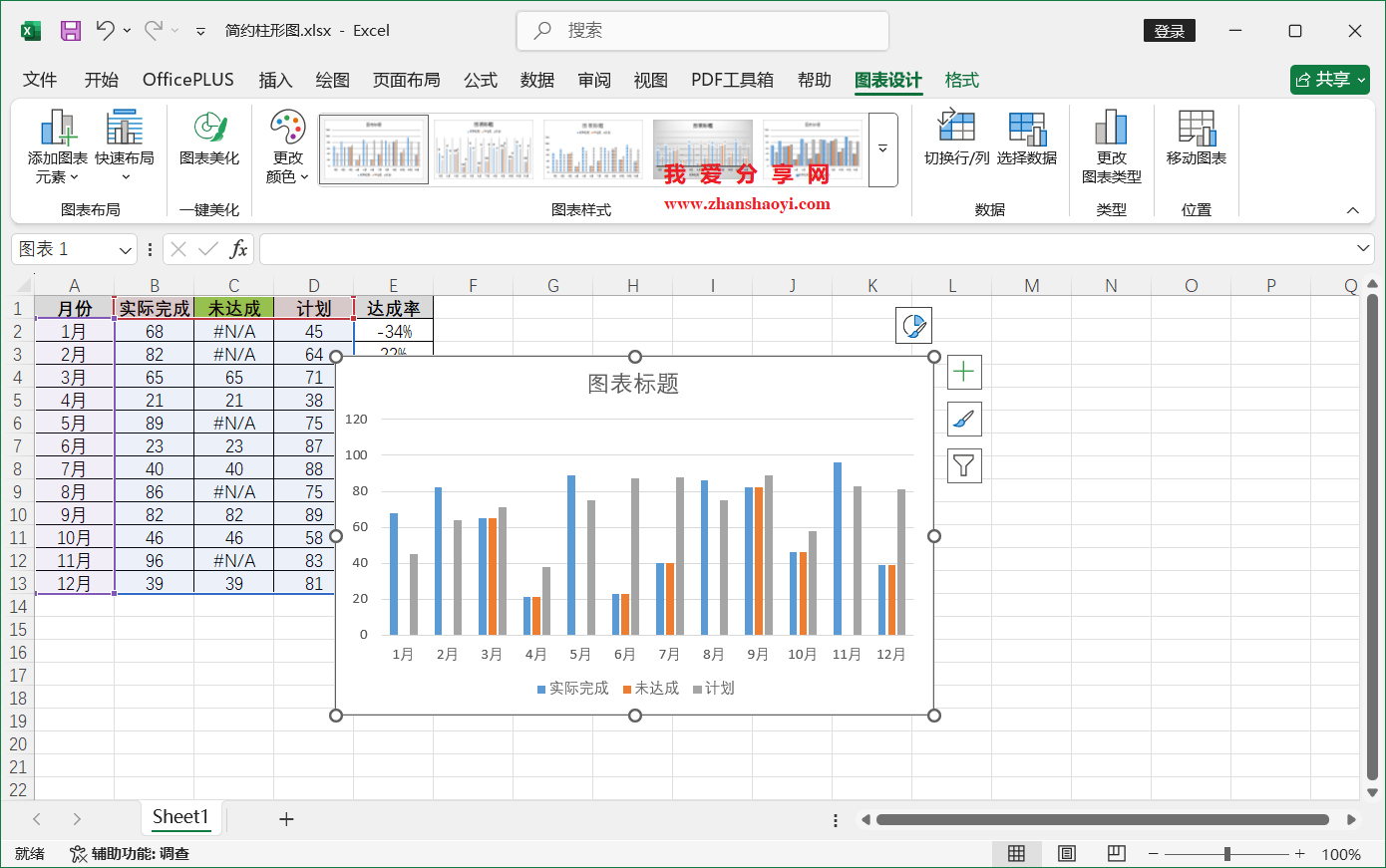 Excel 2024图表技巧之简约柱形图,直观突出显示出达成项